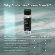 Scentia Dream Walk Aromatherapy Oil for Diffuser – Hotel Scent Inspired by 5-Star Spa Resort – 20 mL (0.67 fl oz)