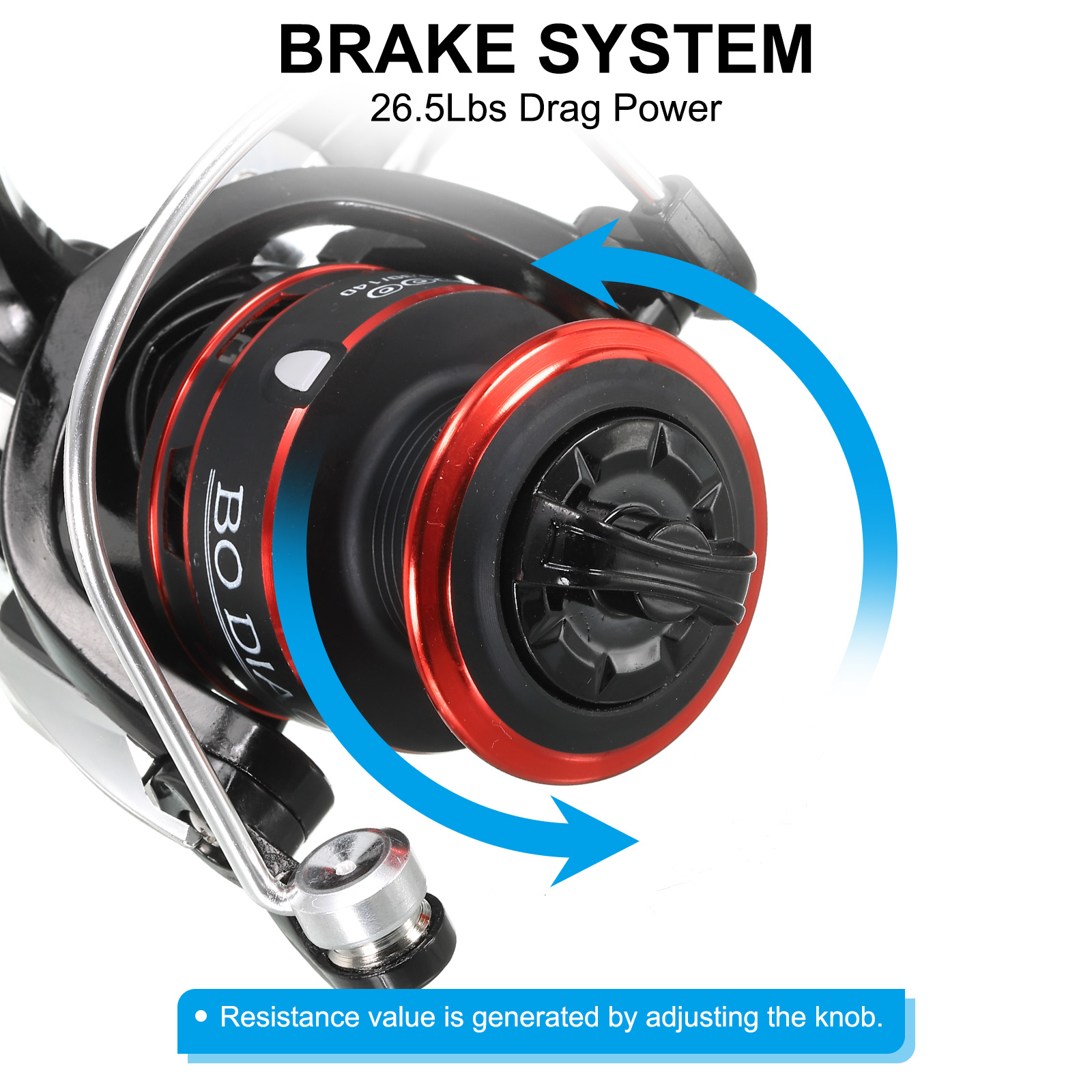 Uxcell BA5000 Fishing Reel, Ultra Smooth Powerful Fishing Reels, 4.7:1 Gear Ratio, Black