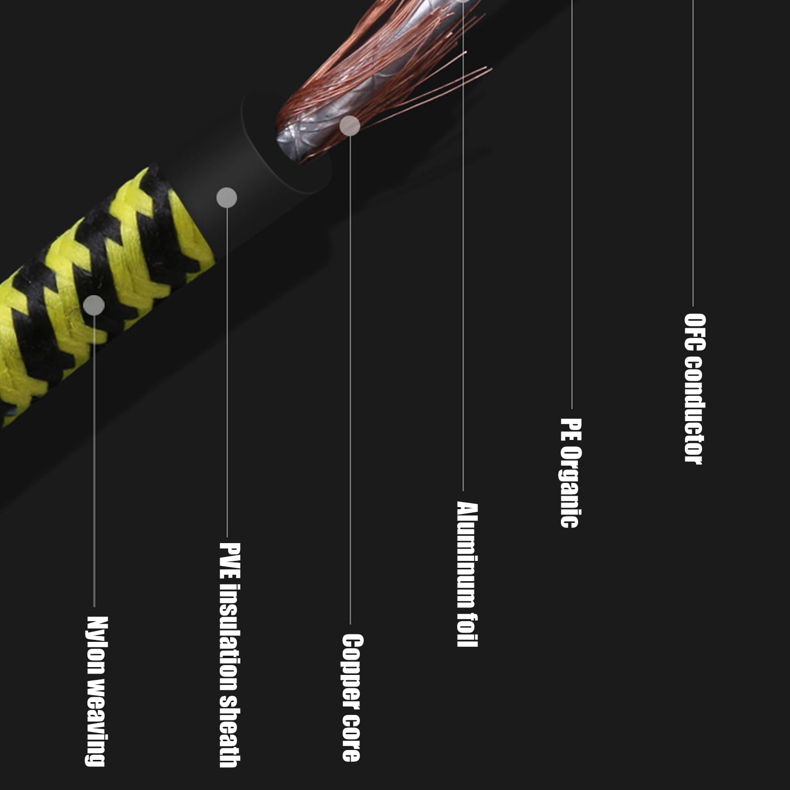 Professional Shieldeds Guitar Cable Right Angled Connectors OxygenFree Coppers Cores Noise Reductions Design