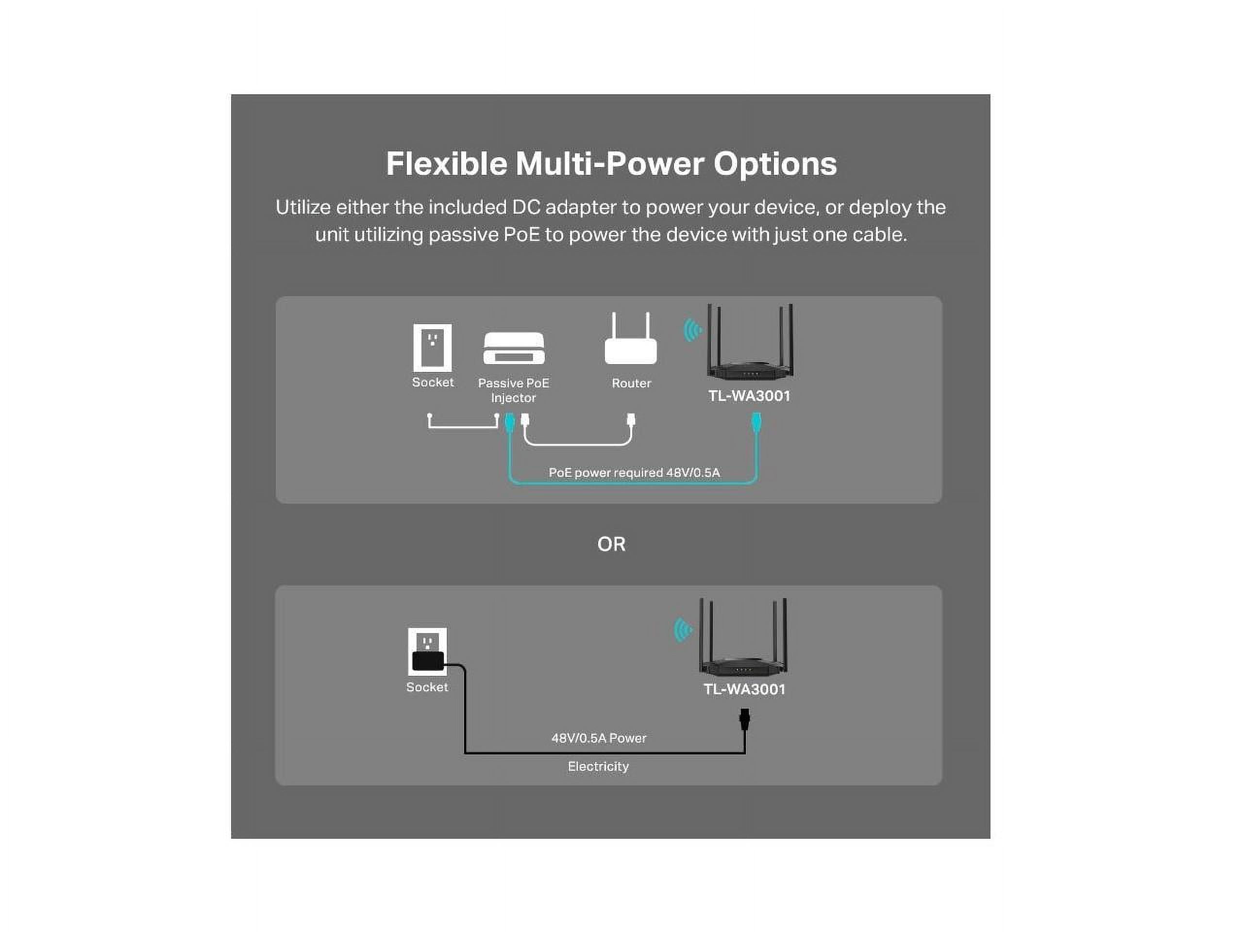 Tp-lınk Deco X50-poe Wıfı6 Ax3000 Mesh Router 3lü Set Fiyatları ve