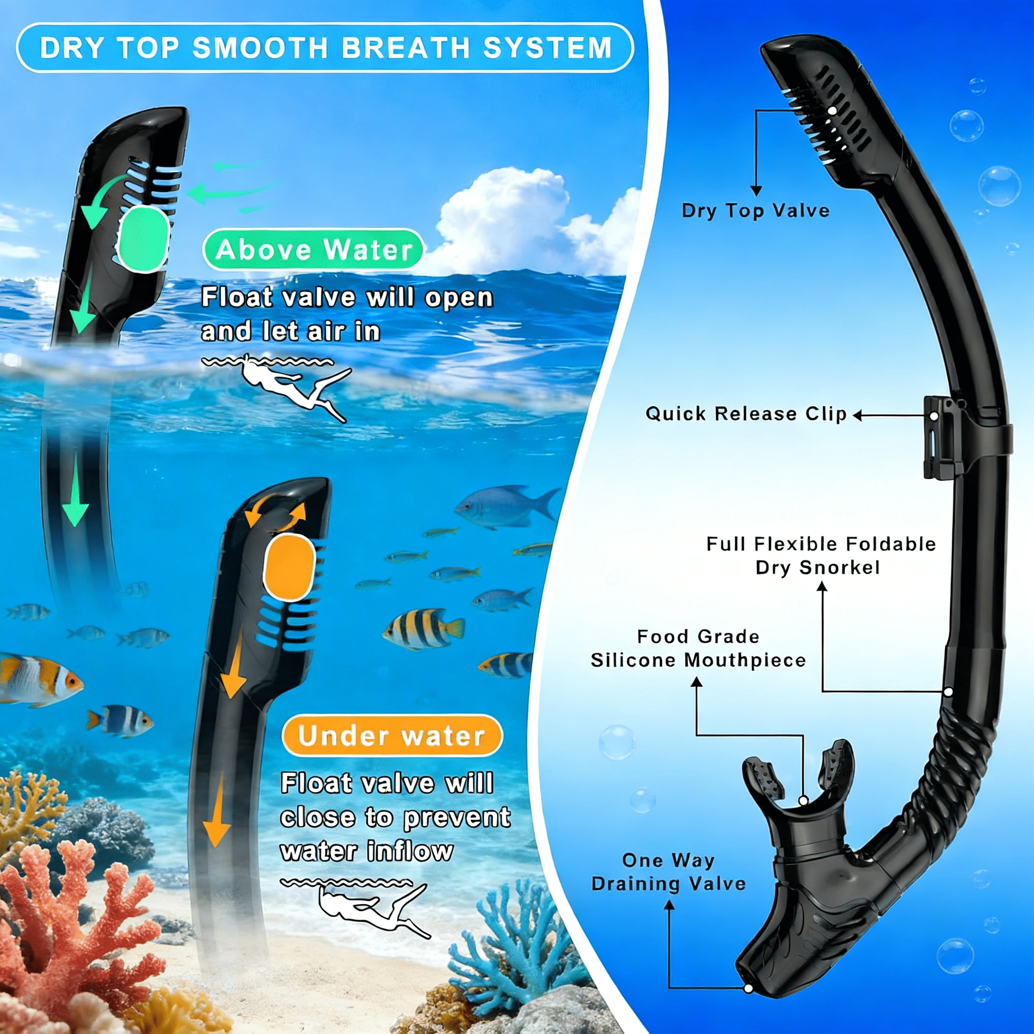 Snorkeling Gear for Adults Men Women, 3 in 1 Snorkel Set with Panoramic View Diving Mask, Dry Top Snorkel Fins for Swimming, Snorkeling and Travel Diving-Black(Large/X-Large)