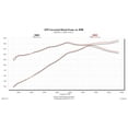 thumbnail image 5 of Flowmaster 615130 Performance Air Intake - Delta Force - 11-14 Mustang w/ 5.0L, 5 of 5