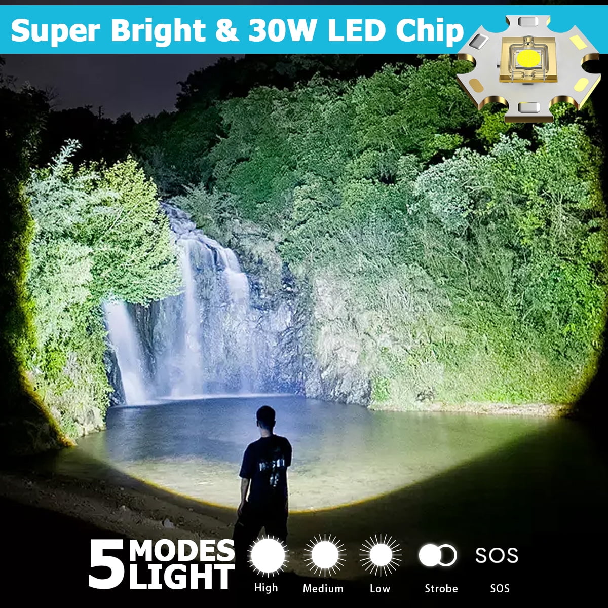 1pc Ultra-Bright 30W Rechargeable LED Flashlight with Adjustable Focus, 5 Lighting Modes with 26650 Battery & Power Bank for Camping, Hiking, Emergencies, Outdoor