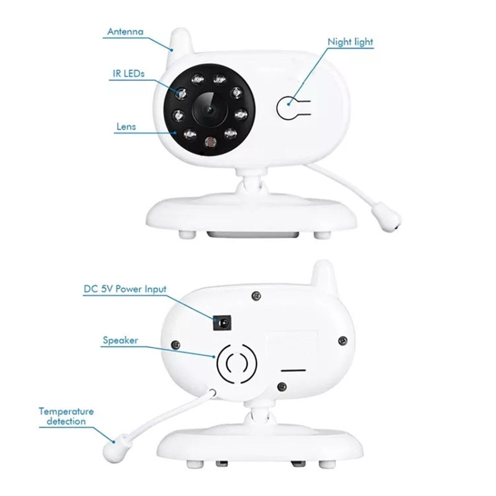 BOKYAN BM850 Wireless Video Baby Monitor with 3.5 Inch IPS Screen, 2-Way Talk, Night Vision, Lullabies, and Room Temperature Display, White EU Plug Edition