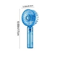 thumbnail image 2 of Nkmbld Personal Mini Fan, Usb Charging Desktop Fan Portable Handheld Small Fan for Office, Outdoor, Travel, Commute, Makeup, Up to 12 Working Hours, 2 of 8