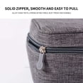 thumbnail image 6 of Electronic Organizer Travel Case, Multi-Function Cable Storage Bag for Power Bank, Headphones, Charger, with Zipper Pockets and Elastic Bands, Water-Resistant Tech Pouch, 6 of 8