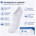 thumbnail image 3 of 6 Pairs Socks Womens Cushioned Low Cut Invisible Liner Socks for Sneakers Casual Daily Wear, 3 of 5