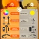 thumbnail image 3 of Proyector Sunset mejorado Lamp Neroupe RGB+W LED USB, 3 of 8
