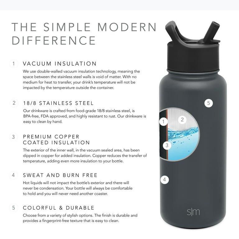 Simple Modern Summit 40 oz Graphite Double Wall Vacuum Insulated