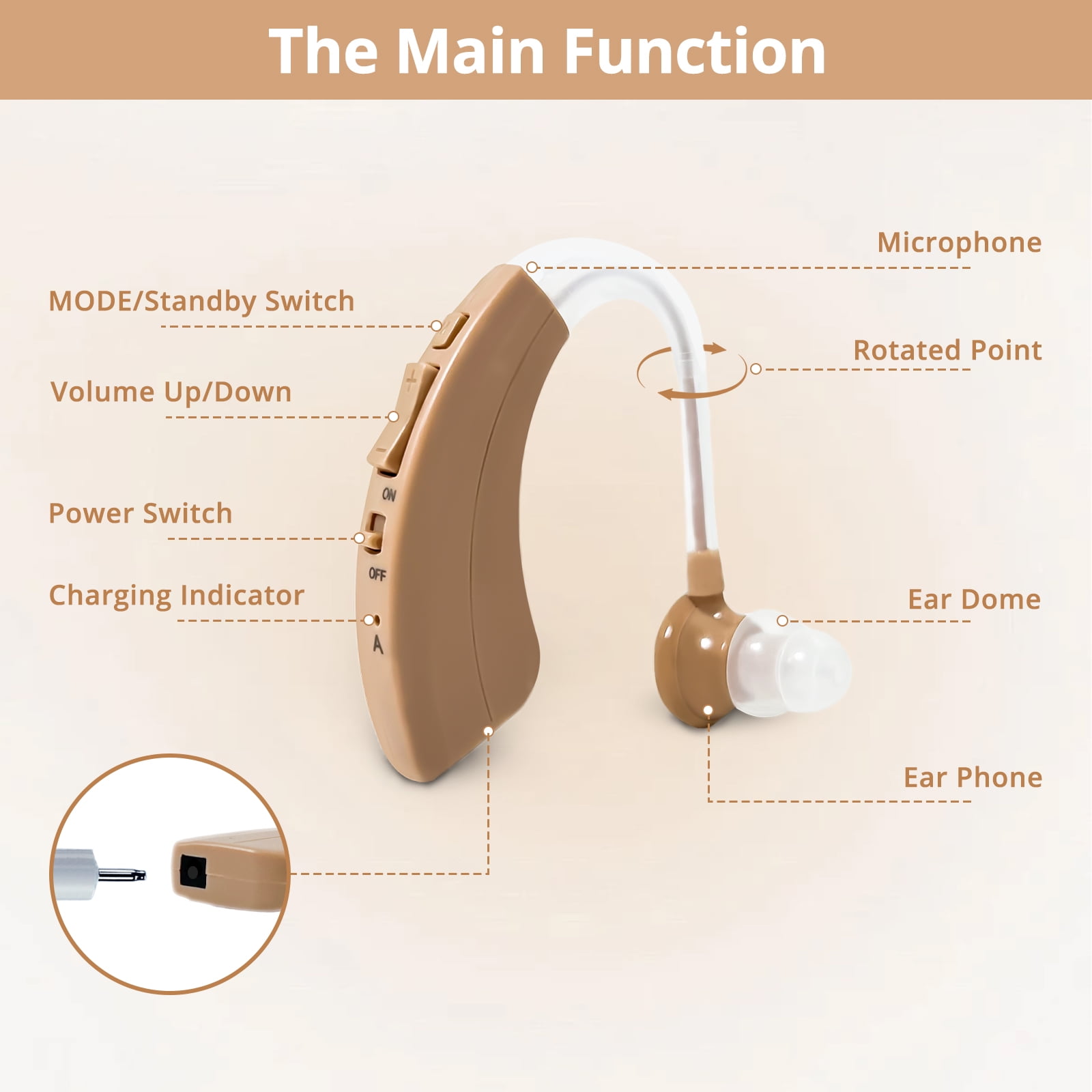 HIBRIQ Rechargeable Hearing Aids with Noise Cancelling, Feedback Cancellation & Clear Speech for Seniors HH-1220AX