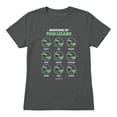 thumbnail image 3 of Disney Pixar Hoppers Emotion Of Tom Lizard Women's T-Shirt (Charcoal, S-2XL), 3 of 5