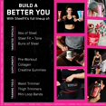 thumbnail image 4 of Recortadores de muslos SteelFit de neopreno sin látex para mujeres y hombres, 4 of 6