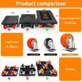 thumbnail image 3 of Furniture Lifter Movers Tool Set 360 Rotation Furniture Dolly Heavy Duty Furniture Movers with 5 Wheels Maximum Load 1200 Lbs for Moving Heavy Furniture Refrigerator Sofa (4 Pack), 3 of 5