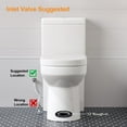 thumbnail image 4 of HOROW 1.28GPF Round Bathroom Compact One Piece Toilet Elongated Dual Flush Water Closet 12" Rough-in, 4 of 9