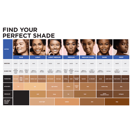 BLK/OPL Total Coverage Concealing Foundation, Hides Discoloration and Tattoos, Carob, .40 oz