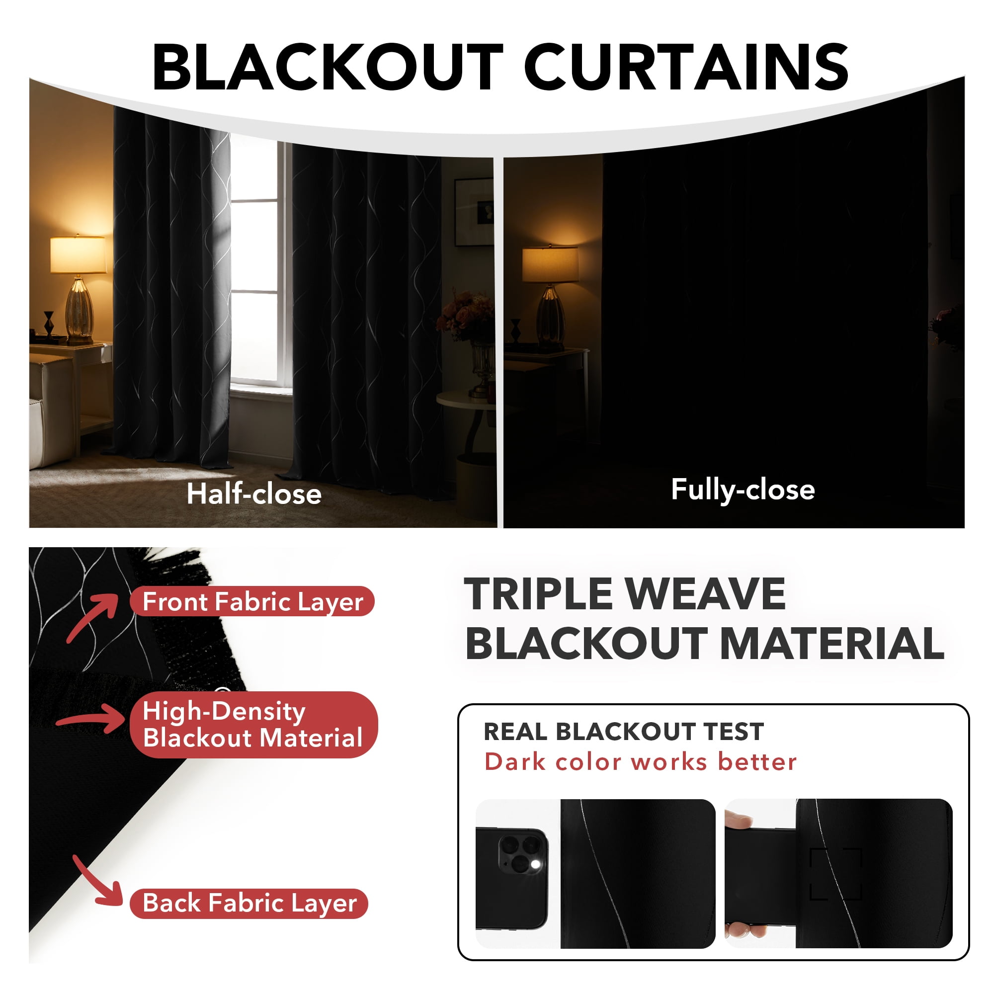 Deconovo Blackout Curtains Silver Wave Foil Print for Living Room, 52x63 inch, 2 Panels, Black