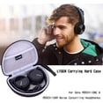 thumbnail image 5 of LTGEM Étui Rigide EVA pour Écouteurs à Réduction de Bruit Sony MDRZX110NC & Sac de Rangement de Protection de Voyage MDRZX110AP, 5 of 5