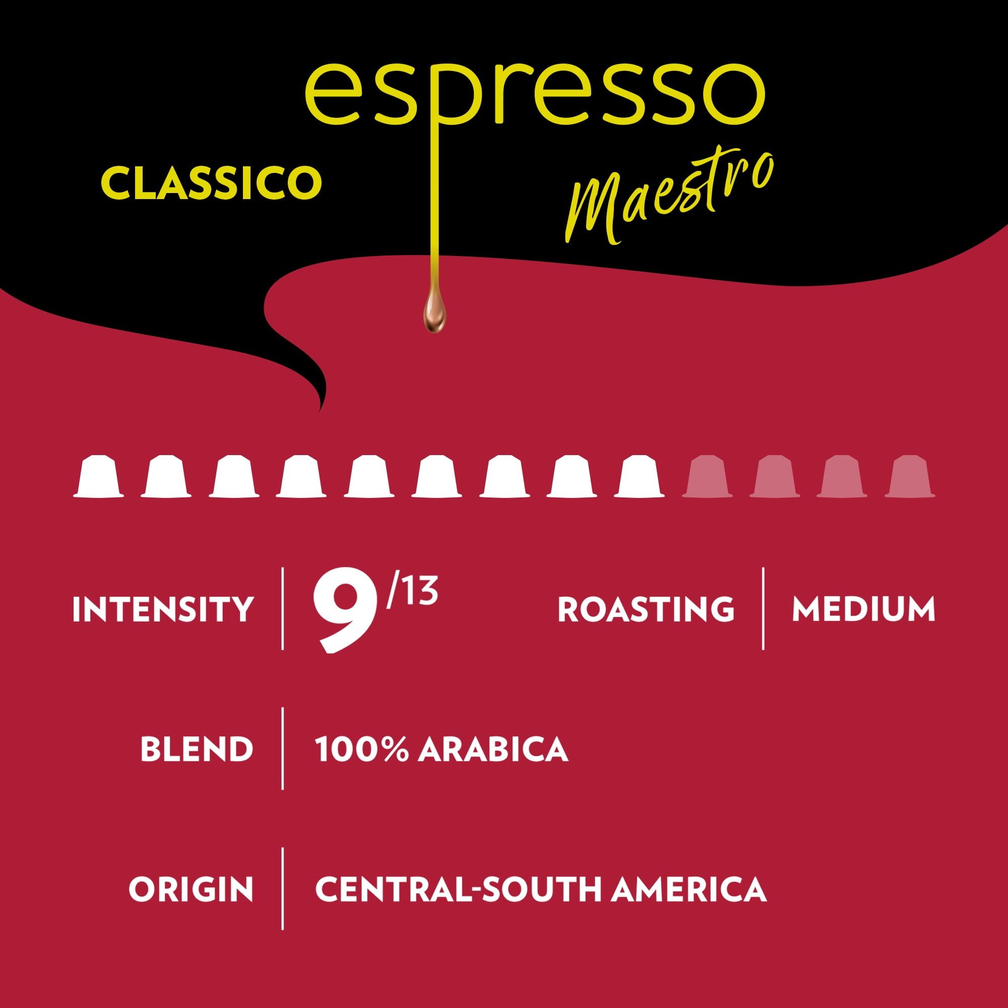 Lavazza Espresso Favorites Collection of Aluminum Capsules Compatible with Nespresso* Original Machines, Contains Light, Medium, and Dark Espresso Roast (60 Capsules)