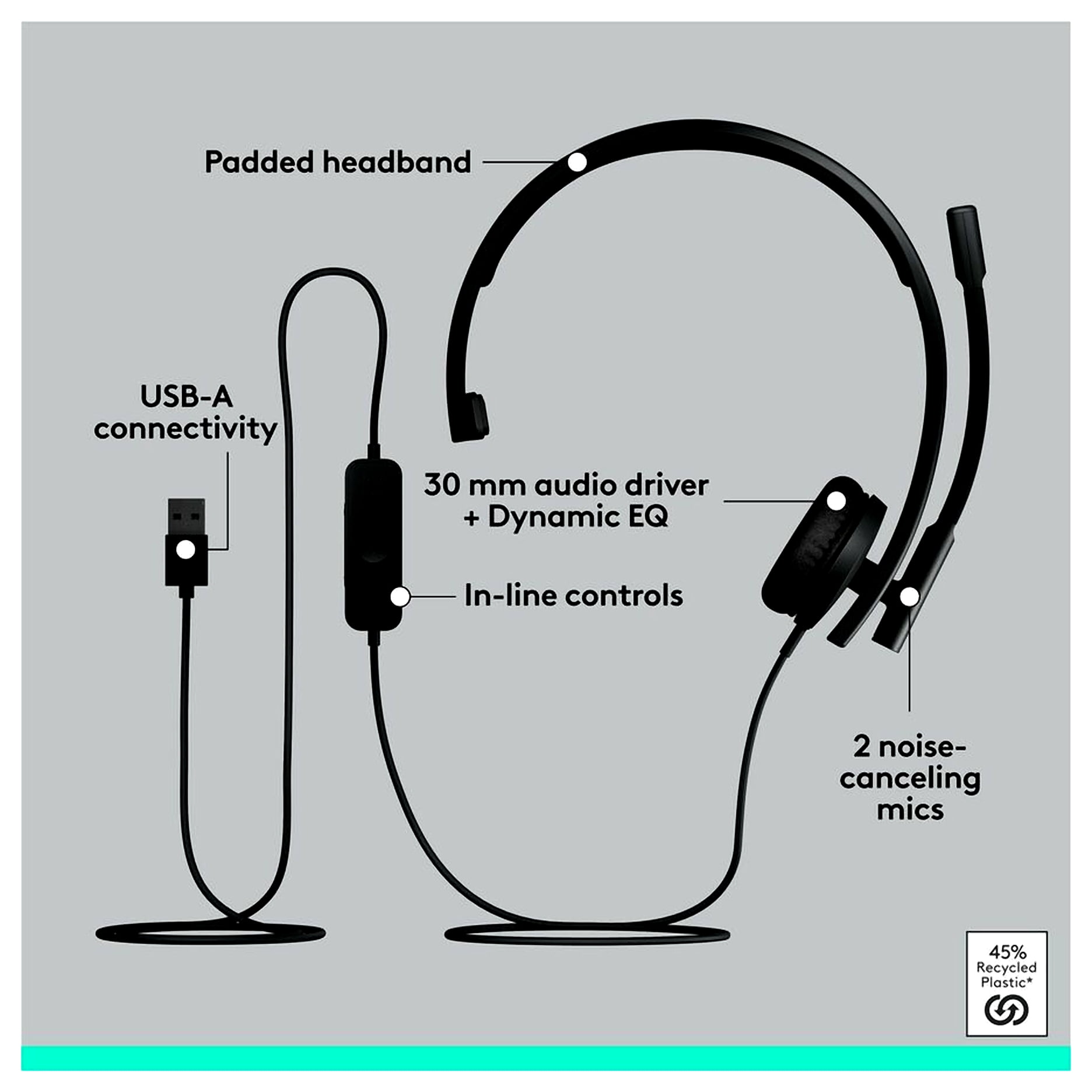 Logitech H570e Over-Ear Headphones with USB Mono Headset with Noise-Cancelling Microphone, Black, 1 Pack