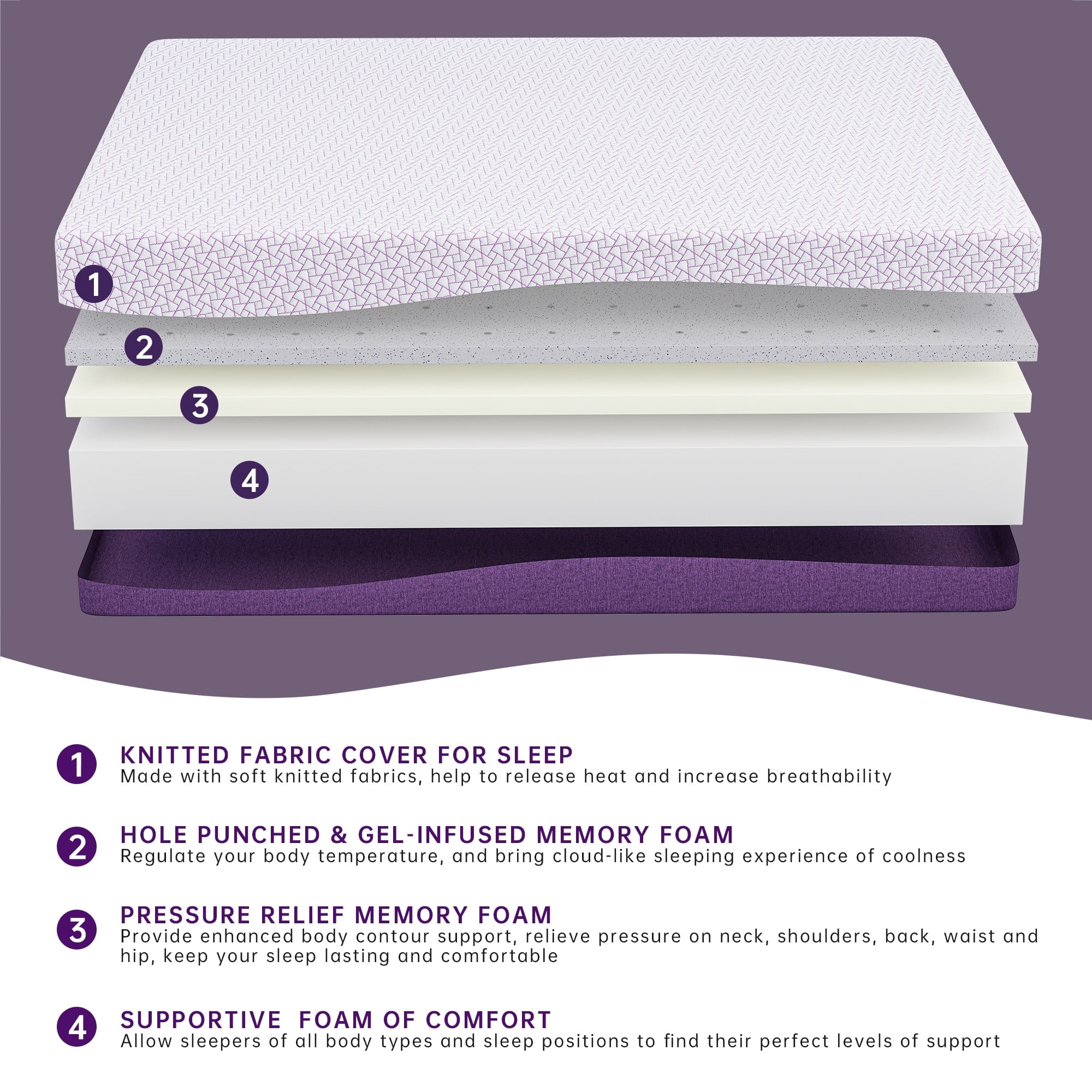 Sersper  10-inch Gel-Infused Memory Foam Mattress,Mideum Firmness,Suitable for Adjustable Bed Full