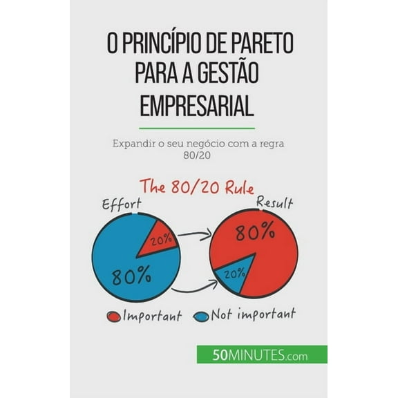 O princípio de Pareto para a gestão empresarial: Expandir o seu negócio com a regra 80/20, (Paperback)