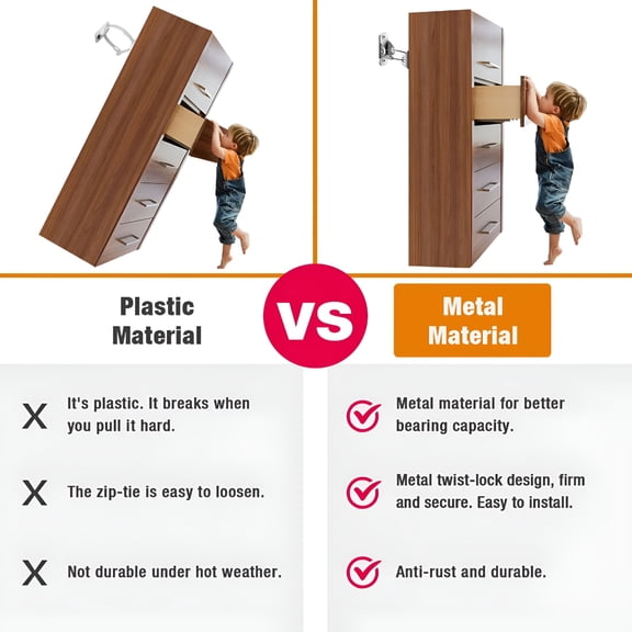 LAMIRO Furniture Anchors (10 Packs) Anti-Tip Furniture Anchors for Baby Proofing, Furniture Wall Anchor Earthquake Straps for Furniture Dresser Wall Safety Anchor Furniture Fasteners to Wall, White