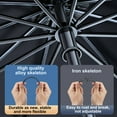 thumbnail image 3 of Portable Car Windshield Sunshade Umbrella Auto Interior Front Window Heat Insulation Protector Vehicle Camping Accessory Keep Cool For SUV Sedan, 3 of 5