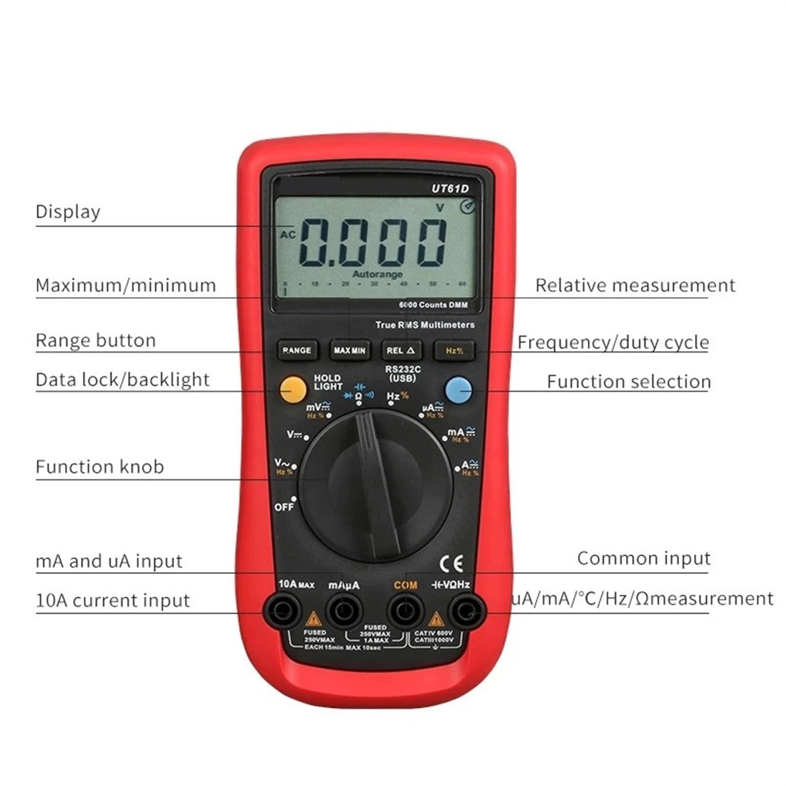 UT61E+ Digital Display Smart Multimeter True RMS High Precision 1000V AC DC Voltage Tester 22000 Counts Current Meter ,Versatile Measurement