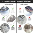 thumbnail image 3 of Aqua Elegante 6 Function Handheld Shower Head Kit with Shower Hose & Mount - 2.5 GPM - Brushed Nickel, 3 of 8
