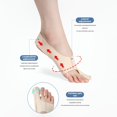 Manyache Bunion Corrector Toe Straightener Socks Adjustable Big Toe