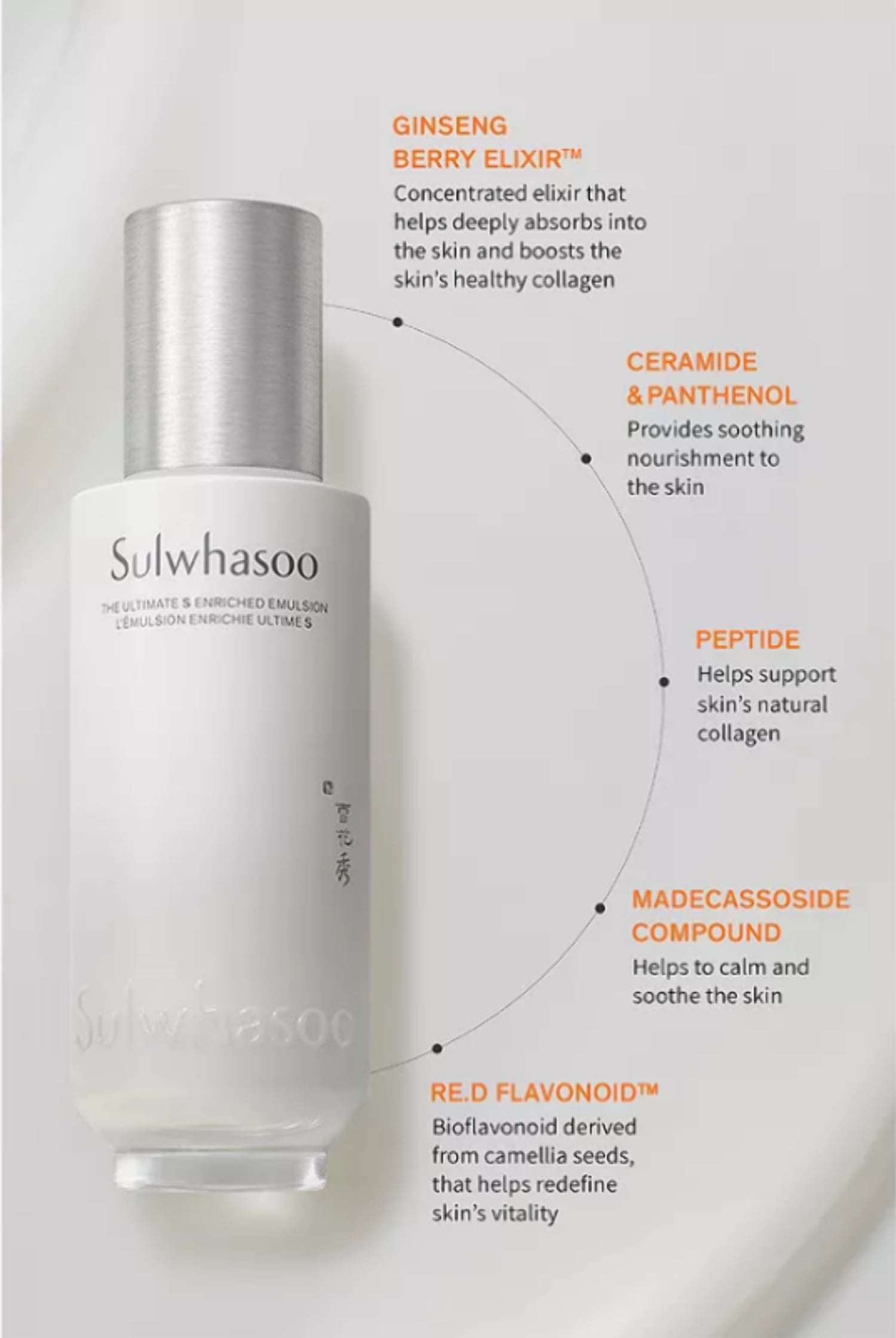 SULWHASOO The Ultimate S Enriched Water Emulsion Set - Walmart.com