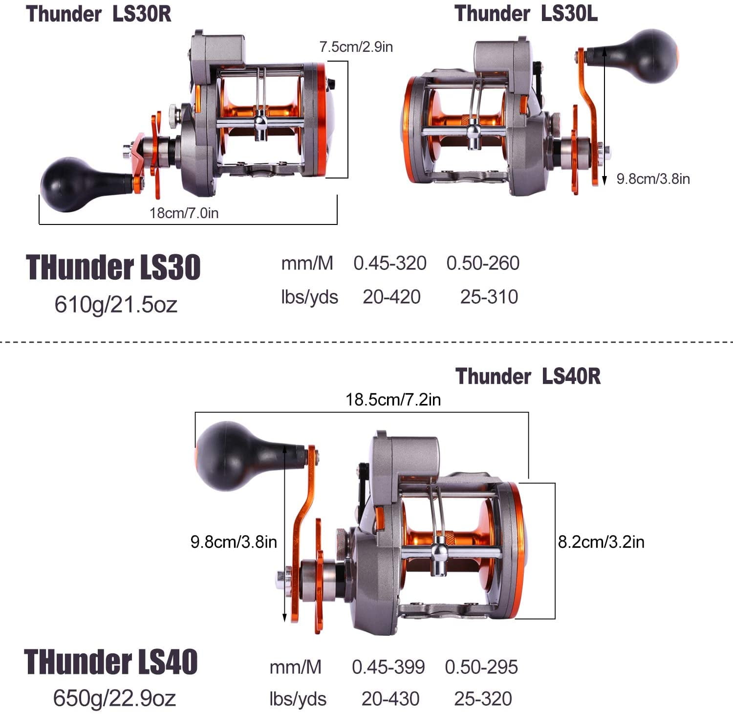 Cod Fishing Rod And Reel Fishing Reels Freshwater Sougayilang Line - Main Image