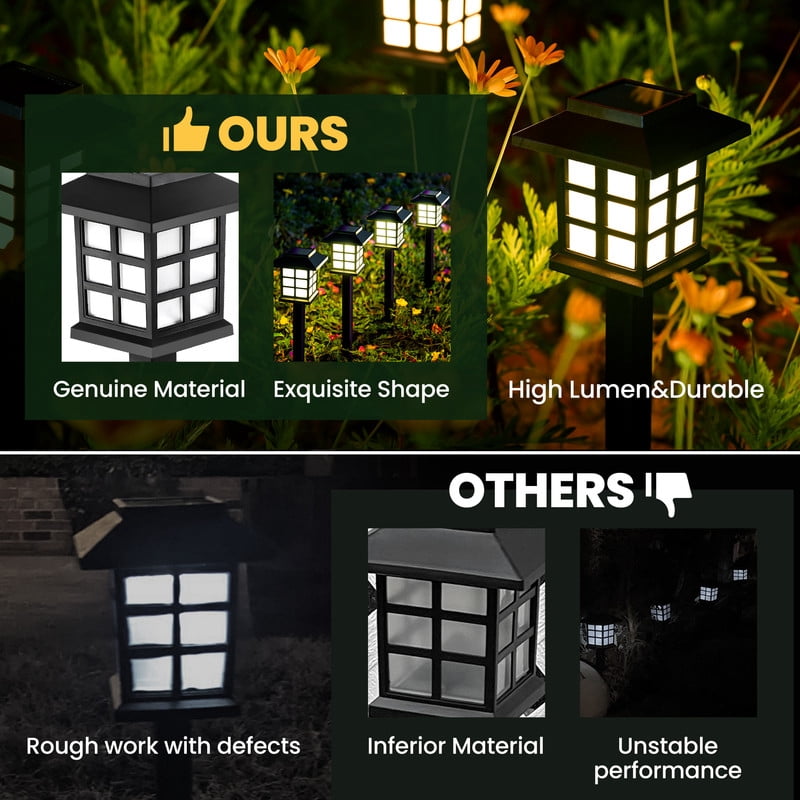 GIGALUMI Solar Black Outdoor Lights, 6 Pack, Solar Walkway Lights with IP65 Waterproof for Patio Decor, Garden