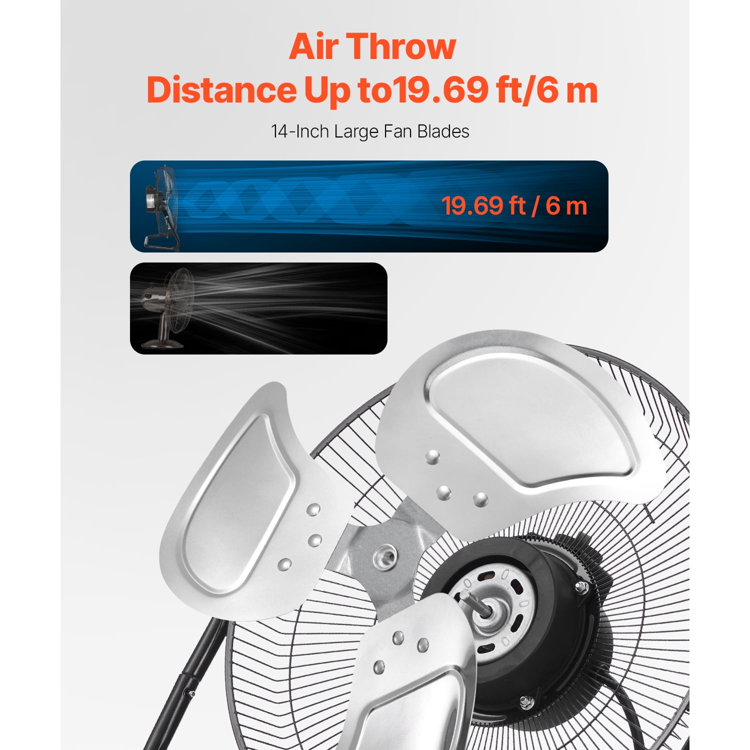 KFFKFF Ground Fan, Trio Velocity Intensity 14 Inch Industrial Grade Fan, 2400 CFM 360° Flexible Orientation 19.69 ft/sec Air Circulation Robust Metallic Fan, Suitable for Residence, Fitness Center