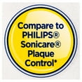 thumbnail image 5 of Equate SmileSonic Pro Advanced Clean Sonic Replacement Toothbrush Brush Heads for Adults, White - 3 Count, 5 of 12