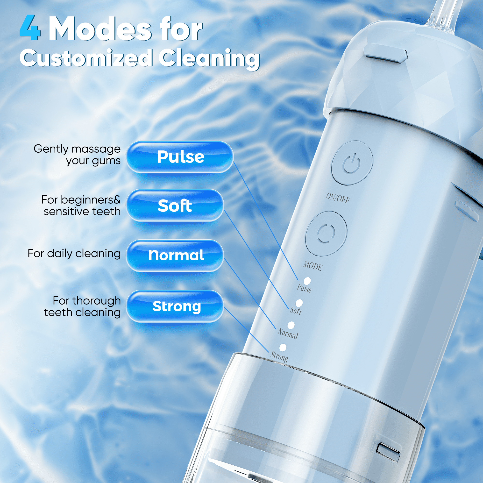 VIIWII Portable Water Flosser for Teeth - Mini Cordless Rechargeable, 4 Modes, IPX7 Waterproof, 200ML Tank, Oral Irrigator,Blue
