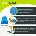 thumbnail image 3 of ProsourceFit Flex Foam Rollers, Full and Half, 36"L or 12"L for Muscle Therapy (MFR), Core Stabilization and Balance Exercises, 3 of 7