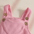 thumbnail image 6 of CAICJ98 Baby Girl Summer Clothes Suspender Skirt Short Sleeve Newborn Ruffled Romper Dress Spring Outfits Infant Girls Gifts (Pink,6-9 Months), 6 of 7
