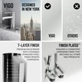 thumbnail image 2 of VIGO 5.5 in. Bathroom Sink Faucet Hole Cover Deck Plate For 1 or 3 Hole in Chrome, 2 of 9