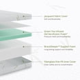 thumbnail image 3 of EGOHOME 8" Full Mattress in a Box, Cooling Memory Foam Mattress for Pressure Relief, Medium, 3 of 10