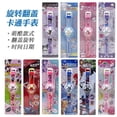 thumbnail image 2 of Exquisite Cartoon Sanrio Rotating Glass Cover Flip Top Watch Can Rotate and Decompress Kidsren's Digital Watch, 2 of 5