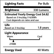 Oven Light Bulb 40 Watt Appliance Light Bulb, High Temperature 300 Degree Resistant Appliance Bulb for Oven, Stove, Refrigerator, Microwave E26 Medium Base, A15 (2-Pack)