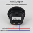 thumbnail image 3 of Quartz Hour Meter,  Easy Installation High Accuracy Round Hour Meter 6-80VAC DC Multifunctional  for Air Compressors, 3 of 7