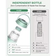 thumbnail image 4 of Enfriador portátil de leche materna PLOSIF 650 ml, 24 horas, 2 botellas, 4 of 8