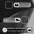 thumbnail image 4 of Bestvue 4'X5' Front Door Mat Indoor Outside Entrance Welcome Mats Outdoor Commercial Doormat Entryway Non Slip Rubber Heavy Duty Dirt Trapper Low Profile Black, 4 of 7