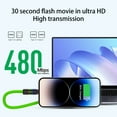 thumbnail image 6 of CIYISON Fast Speed USB C to USB C Charging Cable 5A 100W 240W Type C Power Delivery Cable for Smartphones Tablets Laptops, 6 of 9