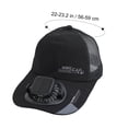 thumbnail image 3 of Breathable Semi Mesh Fan, Solar Powered Fan Hat, Rechargeable Wide Brim Cap, Hands Free Cooling Headwear, Unisex Outdoor Accessory for Fishing and Gardening, 3 of 5