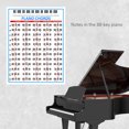 thumbnail image 1 of Piano Chords Poster, Clearness Piano Chords, Guitar School Practice Chords Musical Instrument Accessories Students Fingering Classrooms For Home Bass, 1 of 8