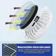 thumbnail image 3 of Adults Mesh Baseball Cap Fishing Beach Hats with Solar Fan, Summer UV Protection, 3 of 5
