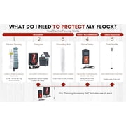 RentACoop Electric Fence Energizer
